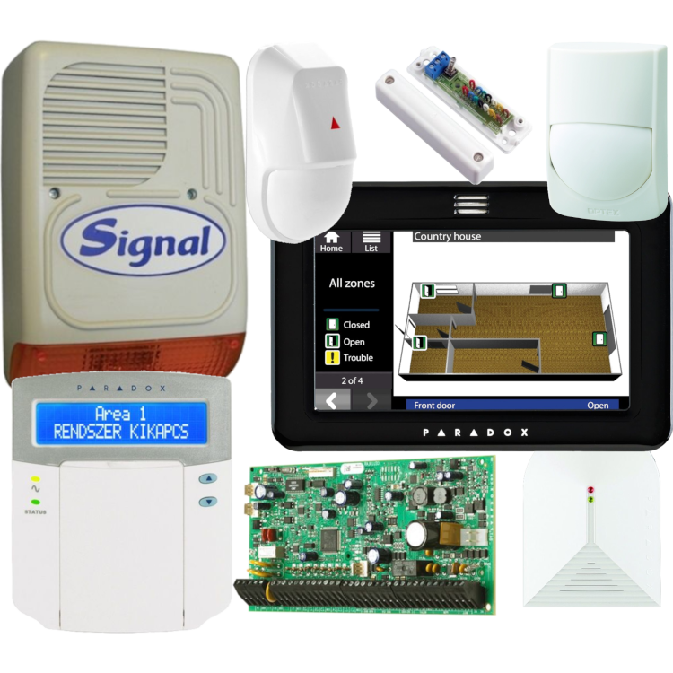Behatolásjelző rendszer alkotóelemei