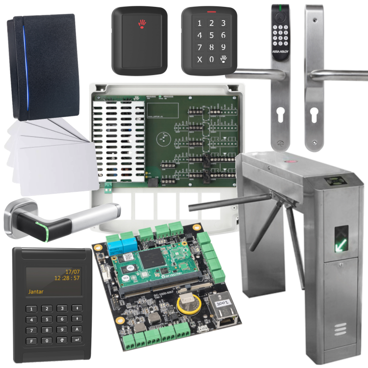 Személyek fája a C4 rendszeren belül.