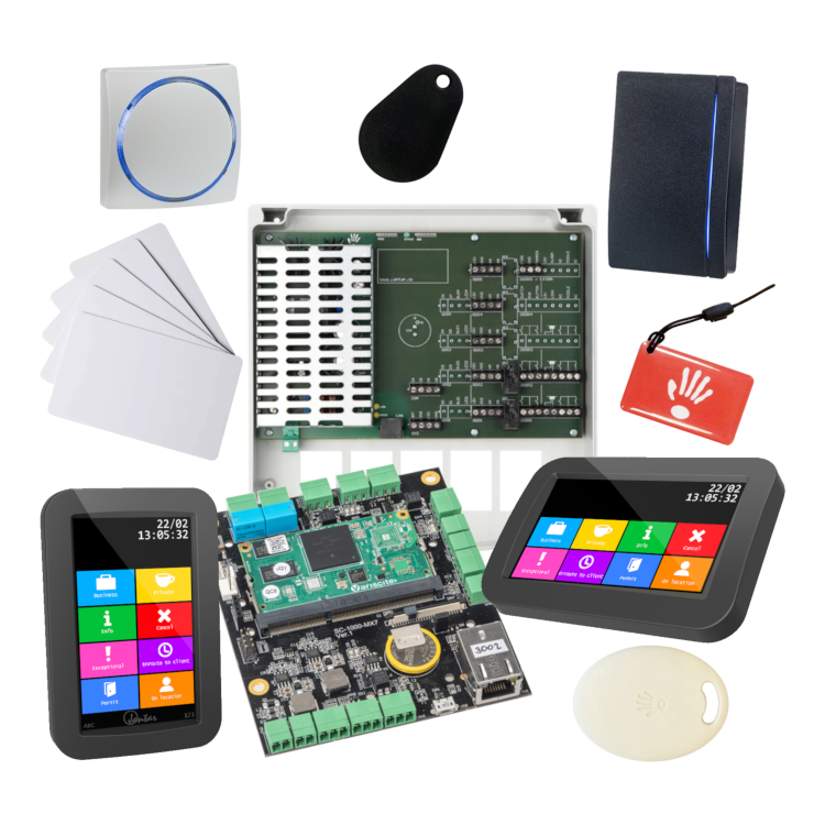 Beléptető rendszer alkotóelemei.